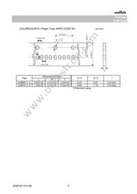 GJM0225C1E2R8CB01L Datasheet Page 6