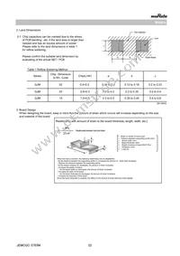 GJM0225C1E5R3DB01L Datasheet Page 22