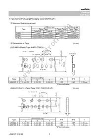 GJM0225C1E5R4DB01L Datasheet Page 5