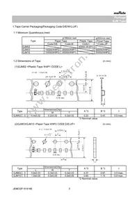 GJM0225C1E5R7DB01L Datasheet Page 5