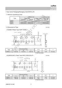 GJM0225C1E7R9CB01L Datasheet Page 5