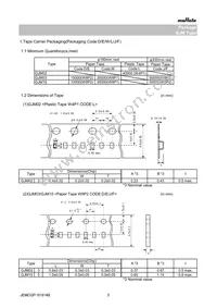 GJM0225C1E7R9DB01L Datasheet Page 5