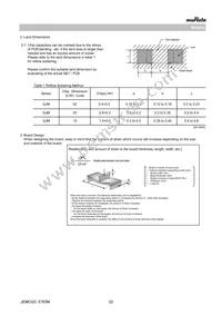 GJM0335C1E2R5BB01D Datasheet Page 22