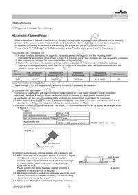 GJM0335C1E6R8BB01D Datasheet Page 15