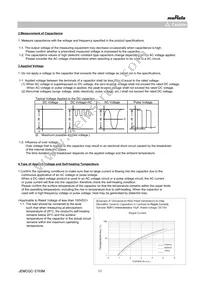 GJM0335C1H1R4BB01D Datasheet Page 11