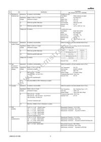 GJM0335C1H1R9BB01D Datasheet Page 3