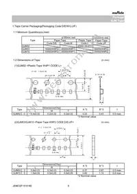 GJM0335C1H2R2BB01D Datasheet Page 6
