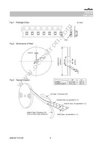 GJM0335C1H5R1CB01D Datasheet Page 8