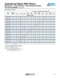 GK3LA-P11 Datasheet Page 3