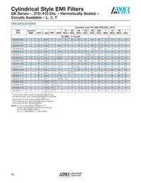 GK3LA-P11 Datasheet Page 4