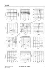 GKI03039 Datasheet Page 4