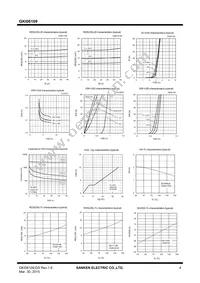 GKI06109 Datasheet Page 4