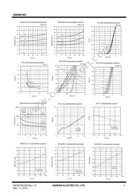 GKI06185 Datasheet Page 4