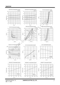 GKI07301 Datasheet Page 4