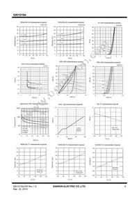 GKI10194 Datasheet Page 4