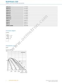 GL10-P1111 Datasheet Page 4