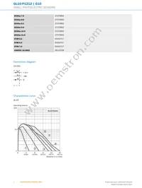 GL10-P1212 Datasheet Page 4