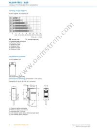 GL10-P7551 Datasheet Page 6