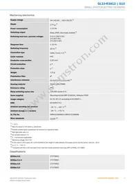GL10-R3812 Datasheet Page 3