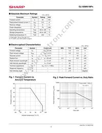 GL100MN1MP Datasheet Page 3