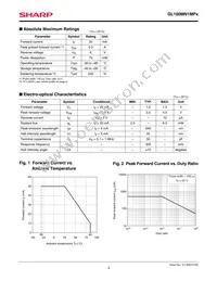 GL100MN1MP1 Datasheet Page 3