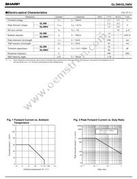 GL390V Datasheet Page 2