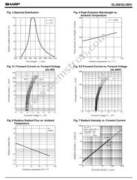 GL390V Datasheet Page 3