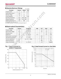 GL480E00000F Datasheet Page 3