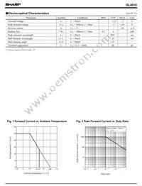 GL4910JE000F Datasheet Page 2