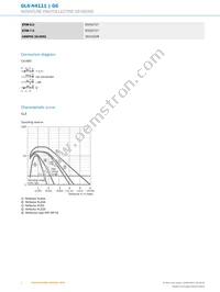 GL6-N4111 Datasheet Page 4