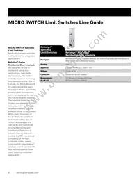 GLAA01B-F058 Datasheet Page 4