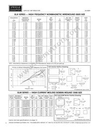 GLC12010 Datasheet Page 4