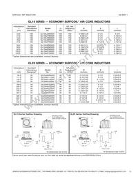 GLC12010 Datasheet Page 11