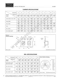 GLC12010 Datasheet Page 12