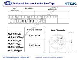 GLF201208T470M Datasheet Page 20