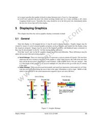 GLK12232-25-SM-USB Datasheet Page 17