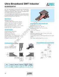 GLN6ROKAT1A Datasheet Page 15