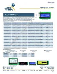 GLT240128-WB Datasheet Page 4