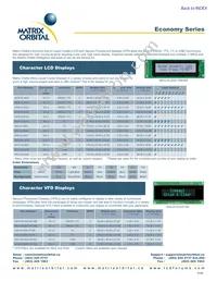 GLT240128-WB Datasheet Page 8