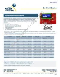 GLT240128-WB Datasheet Page 14