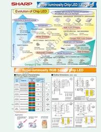 GM1BC35310AC Datasheet Cover