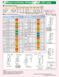 GM1BC35310AC Datasheet Page 4