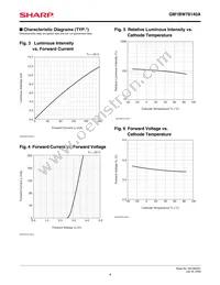 GM1BW78140A Datasheet Page 4