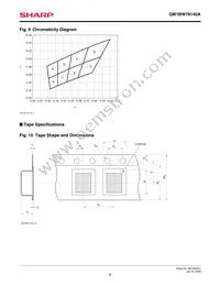 GM1BW78140A Datasheet Page 6