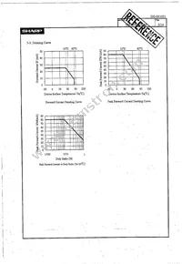 GM4BW63360A Datasheet Page 7