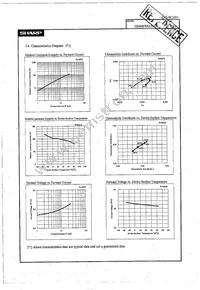 GM4BW63360A Datasheet Page 8