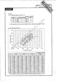 GM4BW63360A Datasheet Page 14