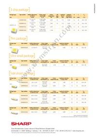 GM5BW96382A Datasheet Page 2