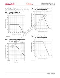 GM5BW97333A Datasheet Page 4