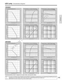 GM5UR95200A Datasheet Page 2